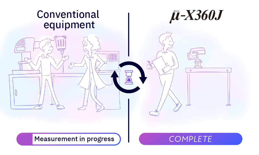 10 times faster than conventional equipment