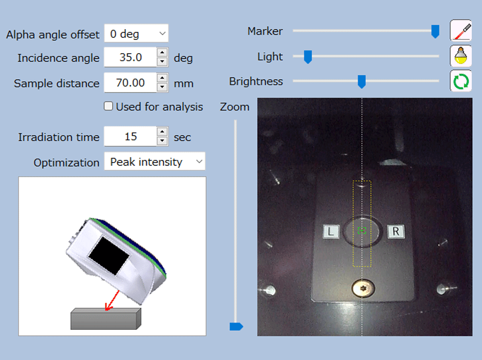 Simple operation, Simple validation